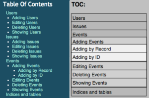 Not the worst case, but still a valid comparison of TOC trees in Default 
theme and our JavaScript enhanced Basic.